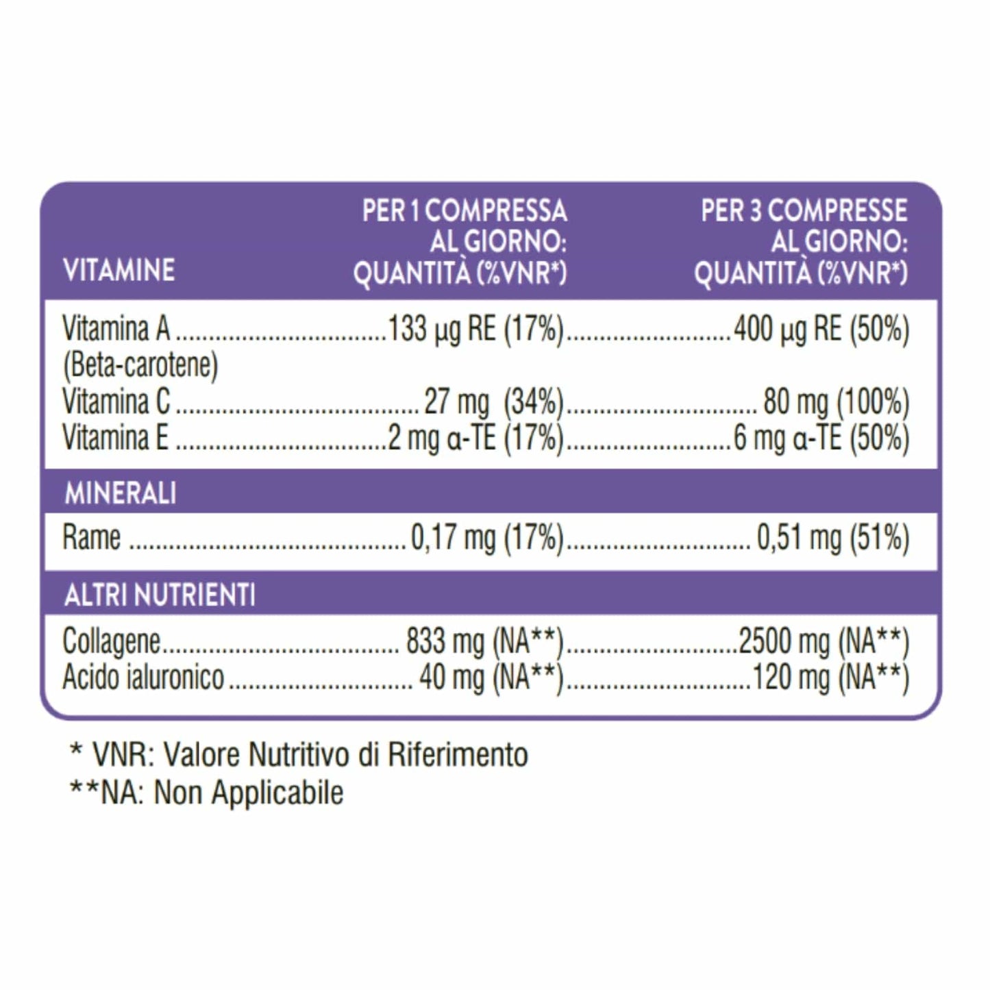 Swisse Beauty Acido Ialuronico e Collagene