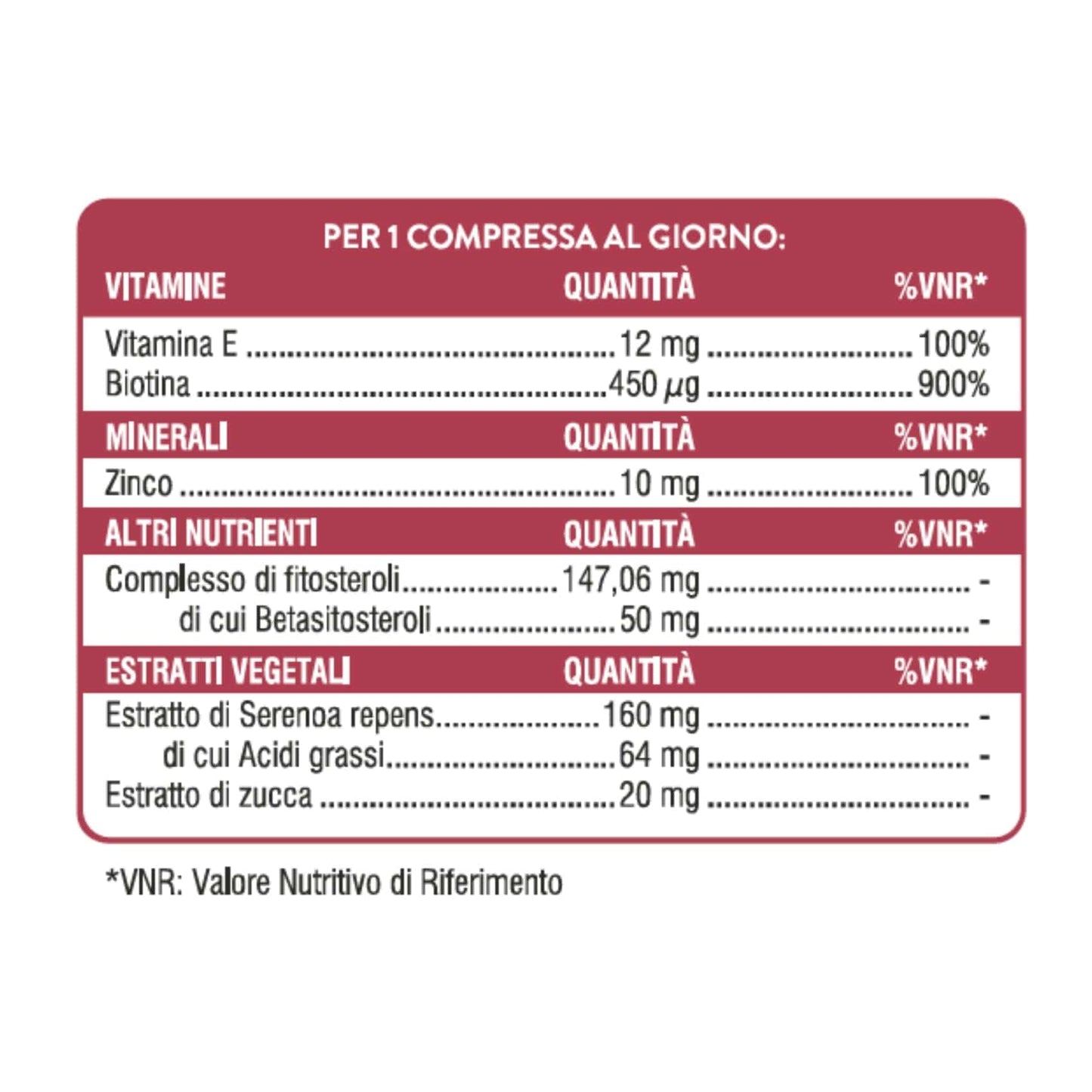 Swisse Beauty Capelli Forti Uomo