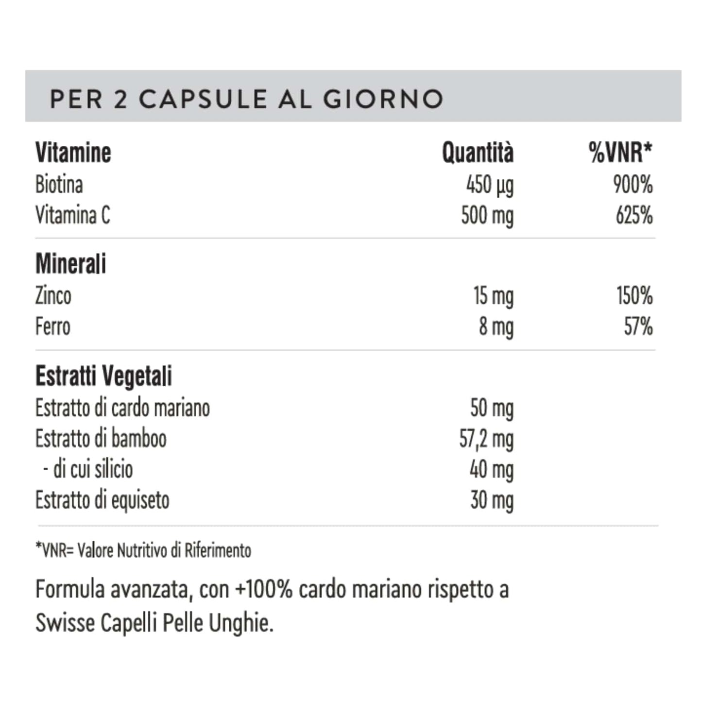 Swisse Beauty Capelli Pelle Unghie PLUS