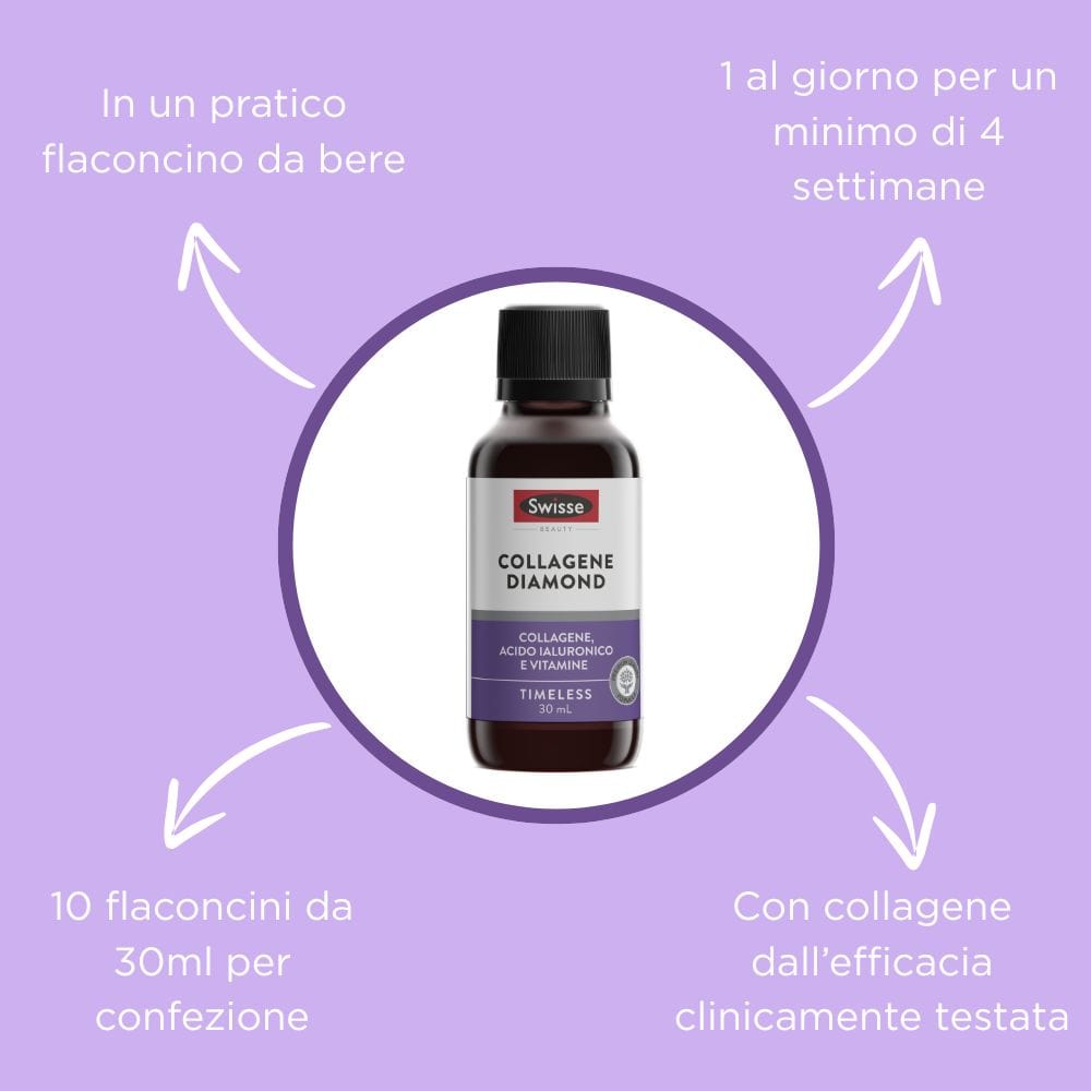 Swisse Beauty Collagene Diamond
