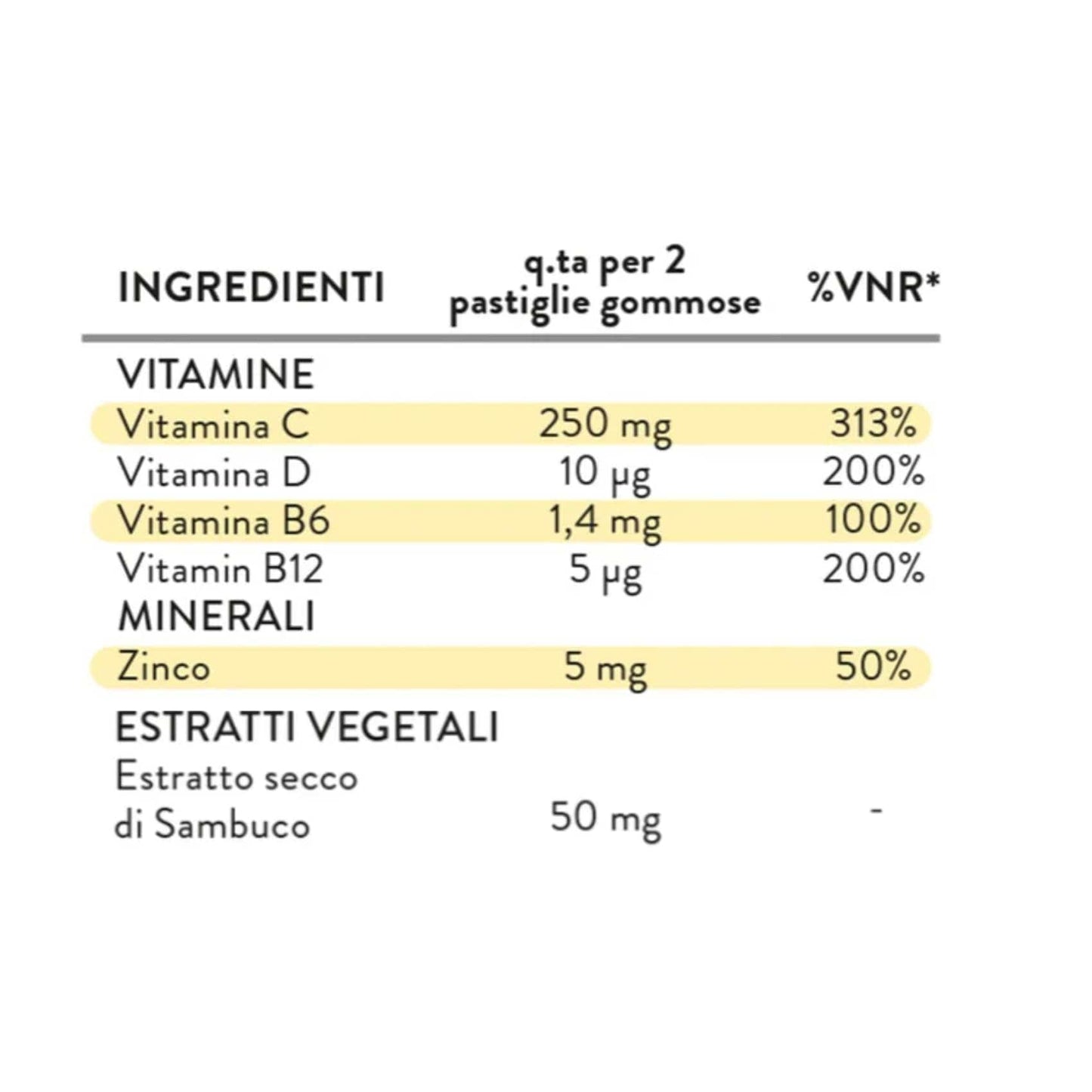 Swisse Junior Immuni Gummy