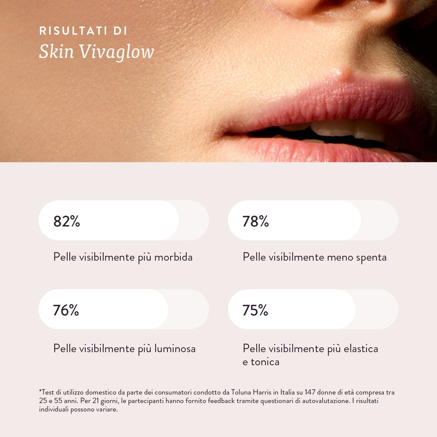 Swisse Beauty SKIN VIVAGLOW