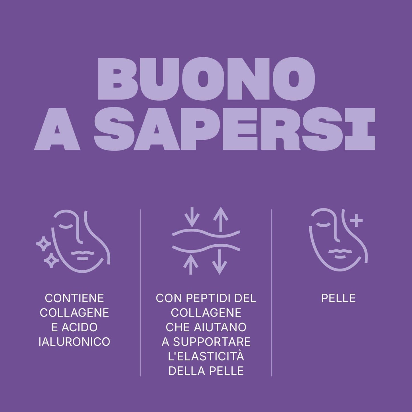 Swisse Beauty Acido Ialuronico e Collagene