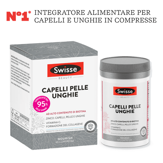 Swisse Beauty Capelli Pelle Unghie