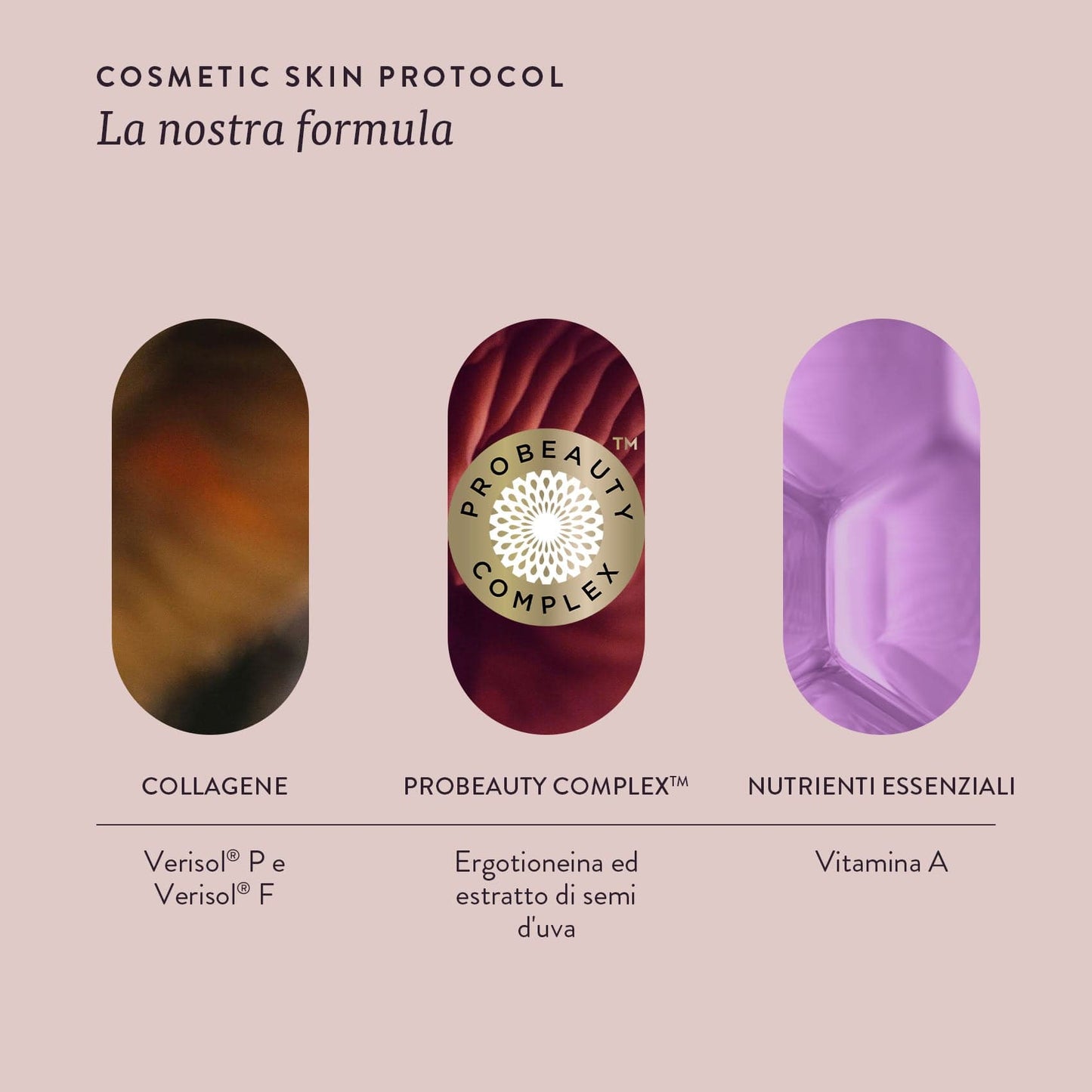 Swisse Beauty COSMETIC SKIN PROTOCOL