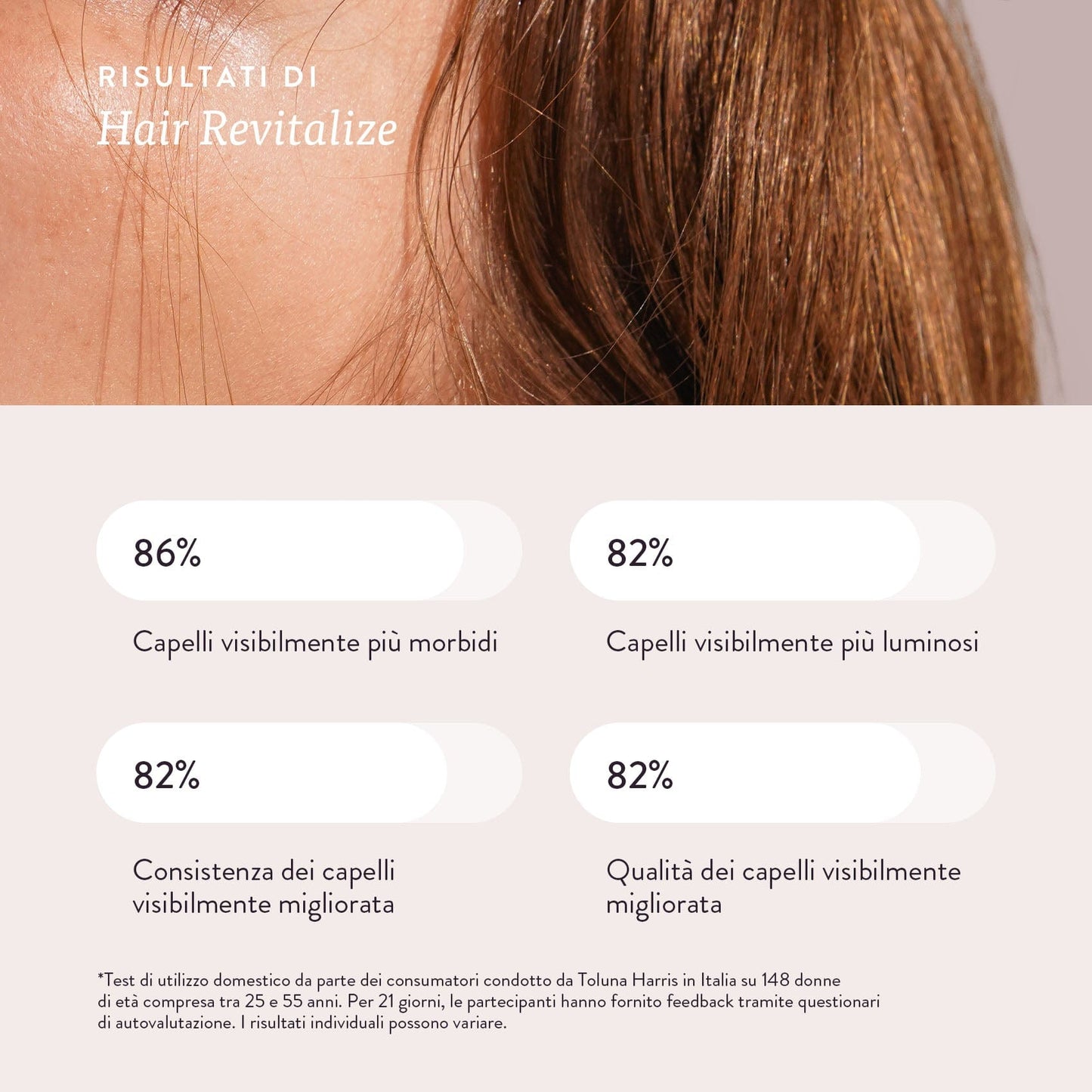 Swisse Beauty HAIR REVITALIZE