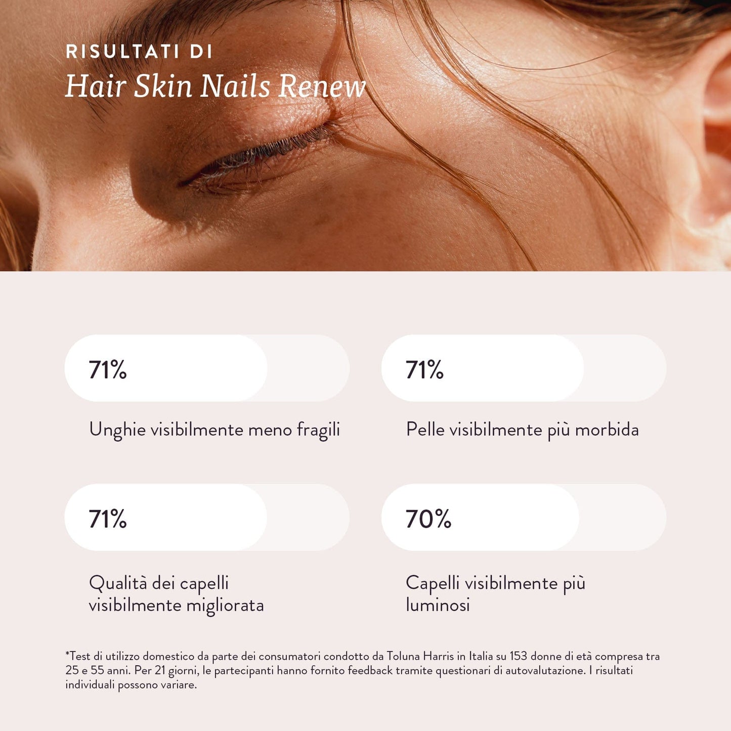 Swisse Beauty HAIR SKIN NAILS RENEW