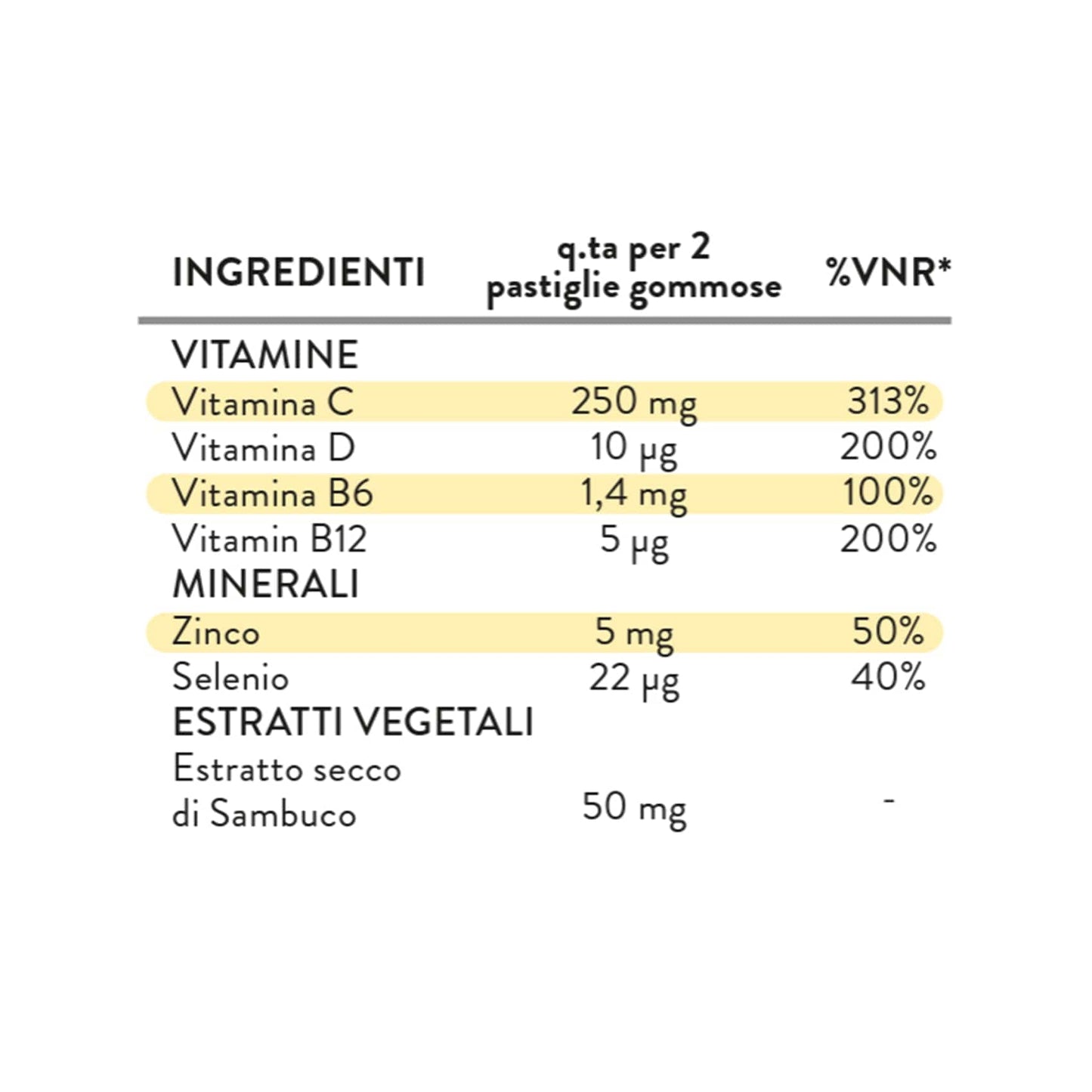 Swisse Junior Immuni Gummy