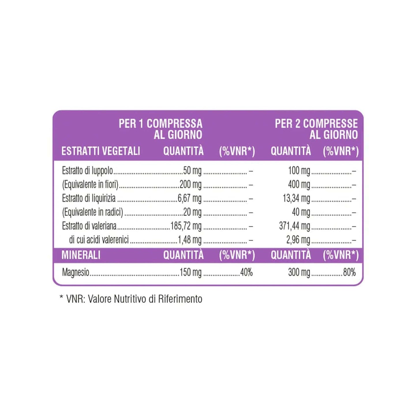 Swisse Ultiboost Sonno & Relax